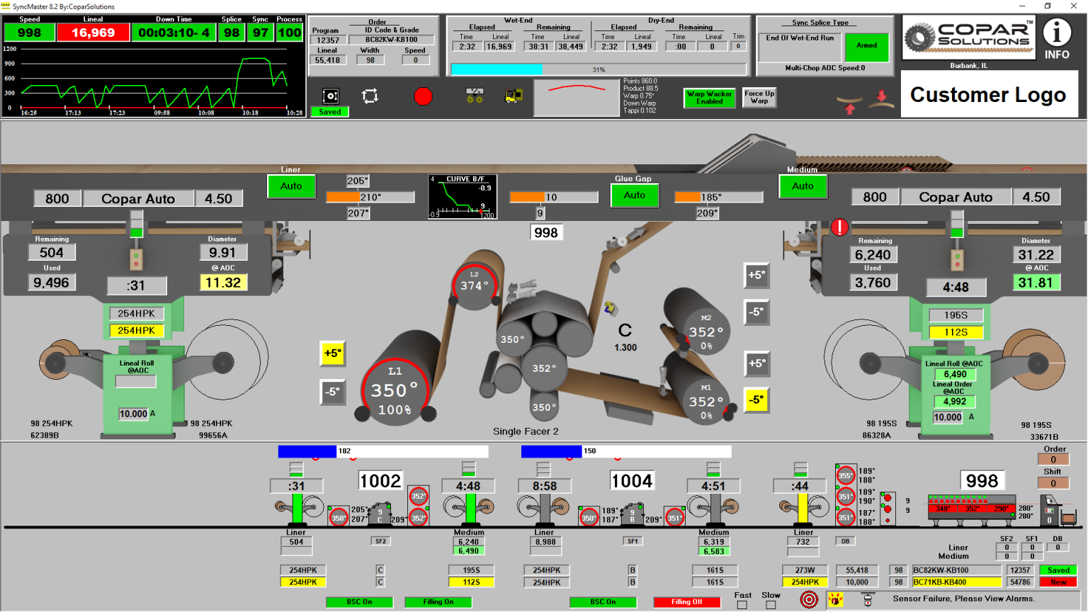 Products - Copar Solutions