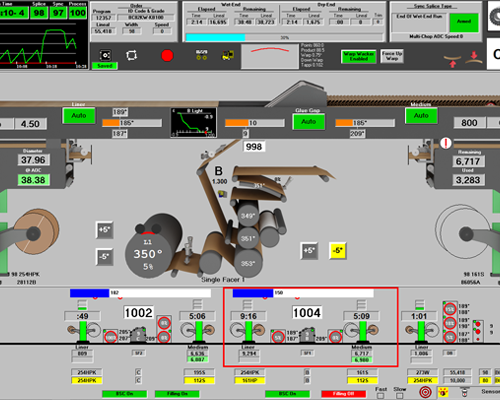 Synchrnonized Splicing 500x400